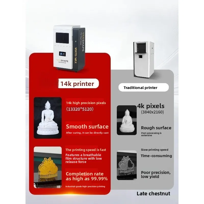 3D printing white wax machine, - 3D Printing Wax Machine ulasan dan harga