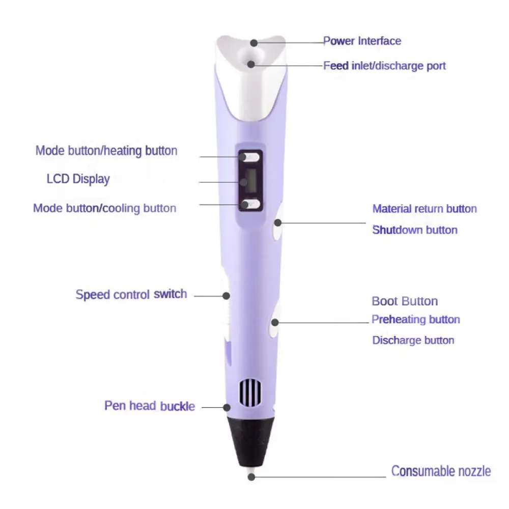 3D Pen DIY Drawing Pens With L - 3D Printing Pen For Kids ulasan dan harga