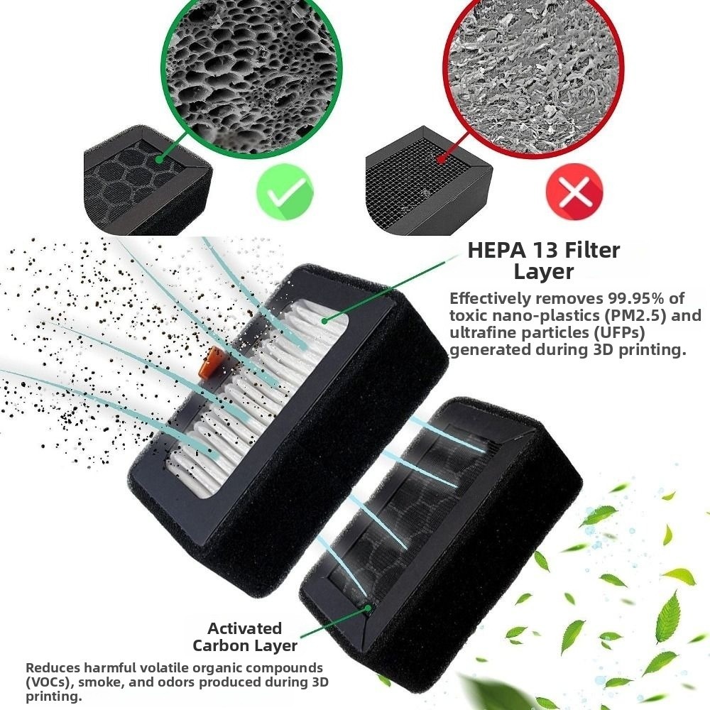 Replacement HEPA 13 + Activate - 3D Printing X1 Carbon ulasan dan harga
