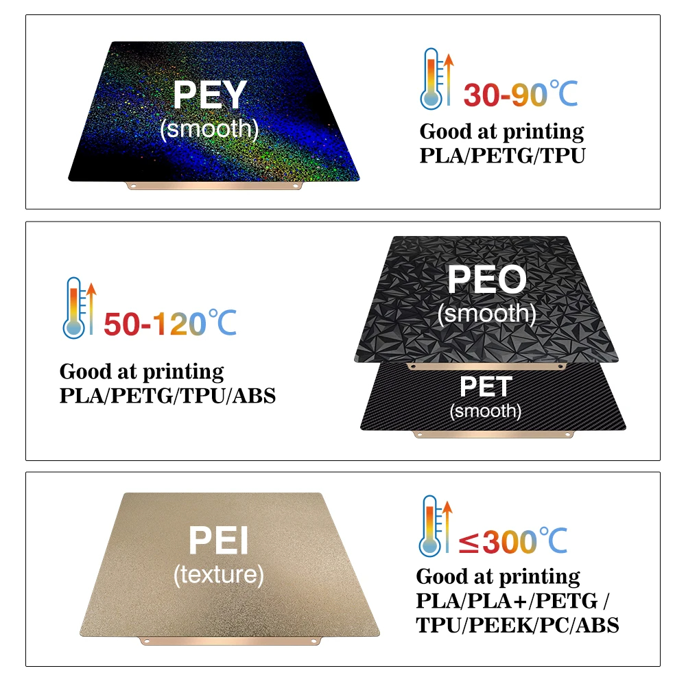 Bambulab P2S Build Plate for B - 3D Printing X1 Carbon ulasan dan harga
