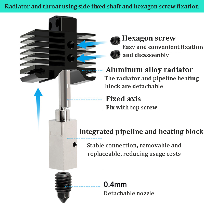 3D Printer Hotend Kit For Bamb - 3D Printing X1 Carbon ulasan dan harga