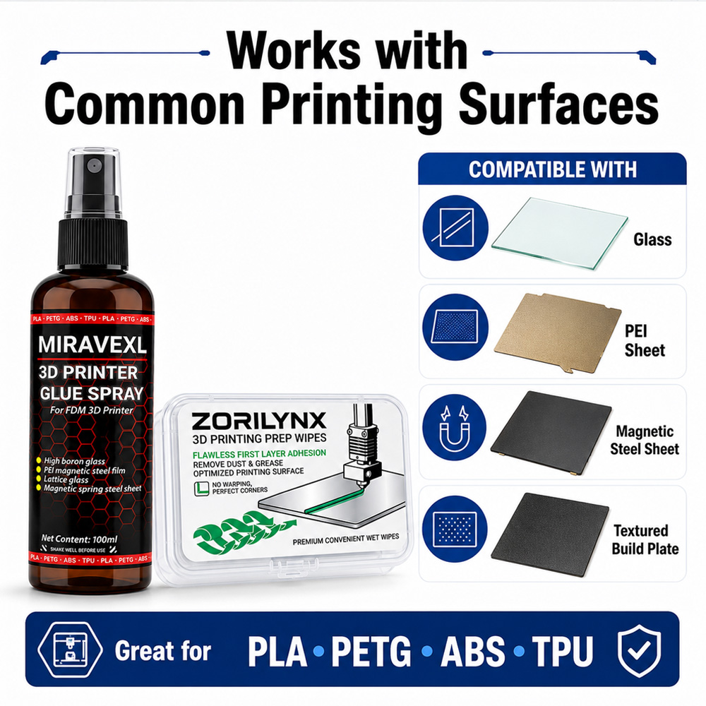 Anti-Warping 3D Printer Glue S - Petg Filament ulasan dan harga