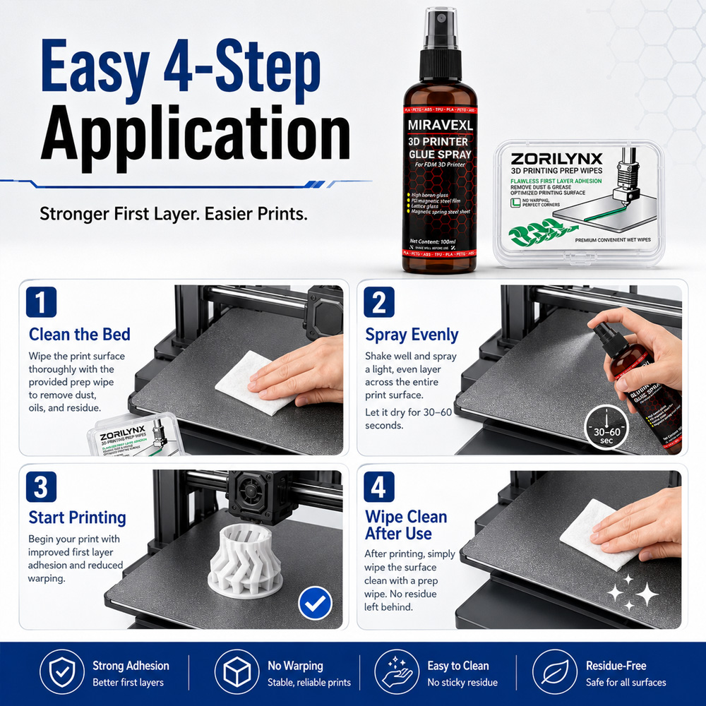 Anti-Warping 3D Printer Glue S - Petg Filament ulasan dan harga